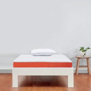 Best mattress under 15000 in India